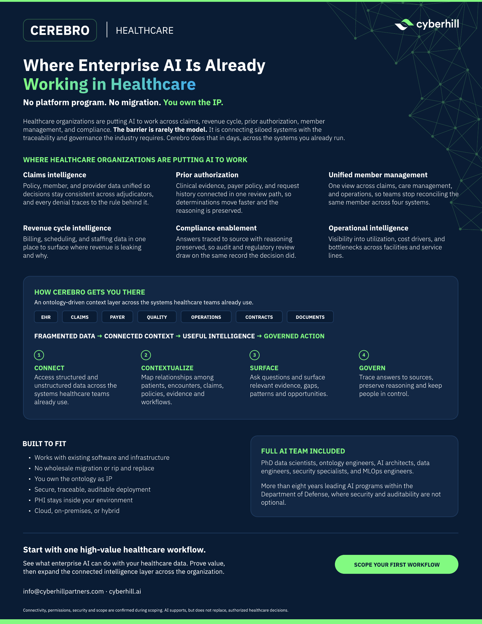 Enterprise AI in Healthcare one-pager preview
